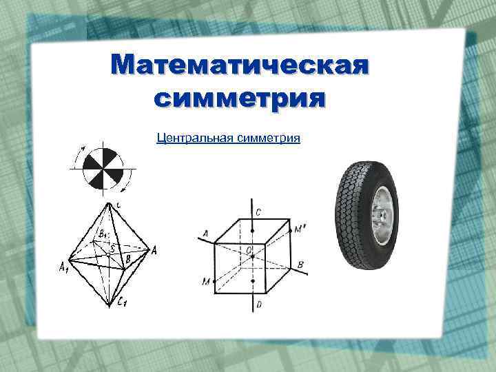 Математическая симметрия Центральная симметрия 