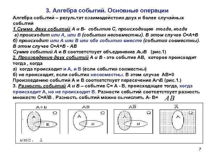 Операции событий. Алгебра событий. События, Алгебра событий.. Алгебра случайных событий. Операции алгебры событий.