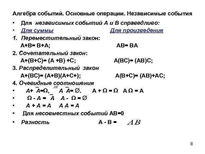 Вероятность события алгебра