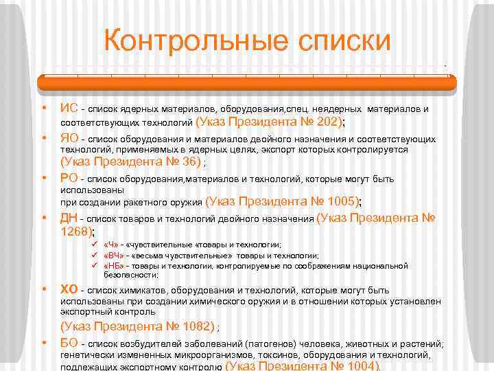Контрольные списки • • ИС - список ядерных материалов, оборудования, спец. неядерных материалов и