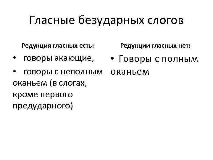 Гласные безударных слогов Редукция гласных есть: Редукции гласных нет: • говоры акающие, • Говоры