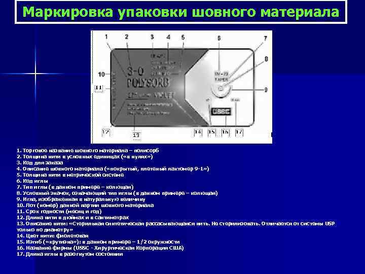 Маркировка упаковки шовного материала 1. Торговое название шовного материала – полисорб 2. Толщина нити