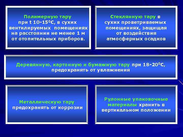 Полимерную тару при t 10 -150 C, в сухих вентилируемых помещениях на расстоянии не