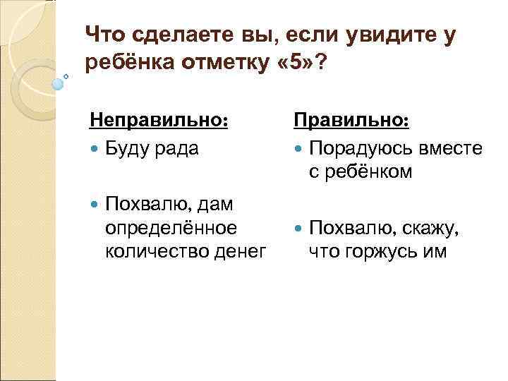 Что сделаете вы, если увидите у ребёнка отметку « 5» ? Неправильно: Буду рада