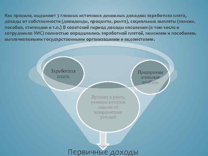 Как правило, выделяют 3 главных источника денежных доходов: заработная плата, доходы от собственности (дивиденды,