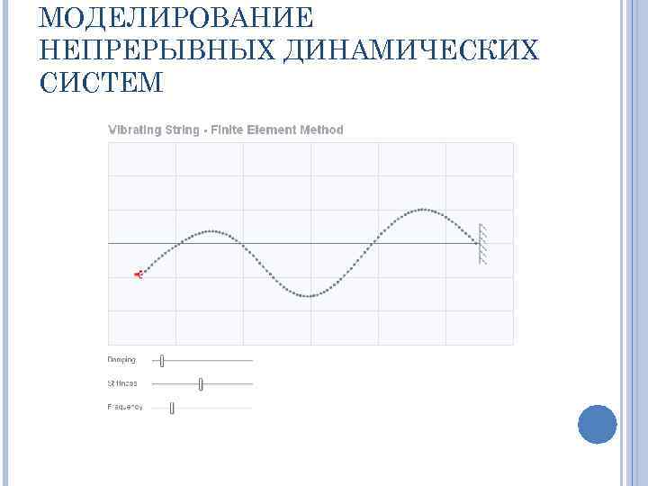 МОДЕЛИРОВАНИЕ НЕПРЕРЫВНЫХ ДИНАМИЧЕСКИХ СИСТЕМ 