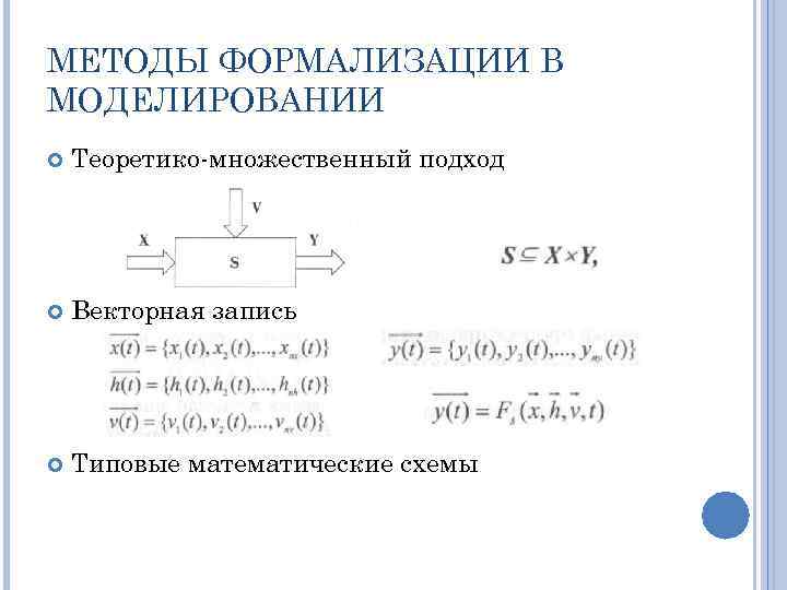 МЕТОДЫ ФОРМАЛИЗАЦИИ В МОДЕЛИРОВАНИИ Теоретико множественный подход Векторная запись Типовые математические схемы 