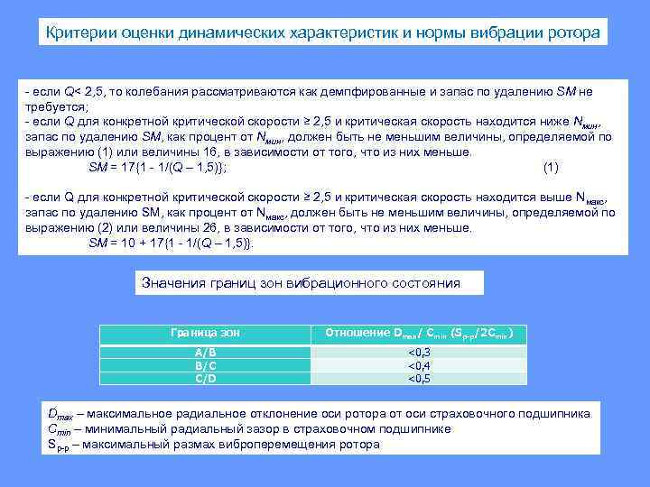 Критерии оценки динамических характеристик и нормы вибрации ротора - если Q< 2, 5, то