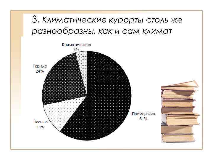 3. Климатические курорты столь же разнообразны, как и сам климат 