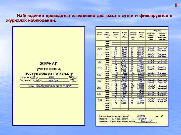 9 Наблюдения проводятся ежедневно два раза в сутки и фиксируются в журналах наблюдений. Число
