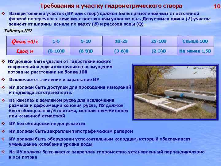 Требования к участку гидрометрического створа 10 v Измерительный участок (ИУ или створ) должен быть