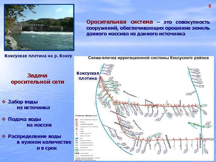 5 Оросительная система – это совокупность сооружений, обеспечивающих орошение земель данного массива из данного