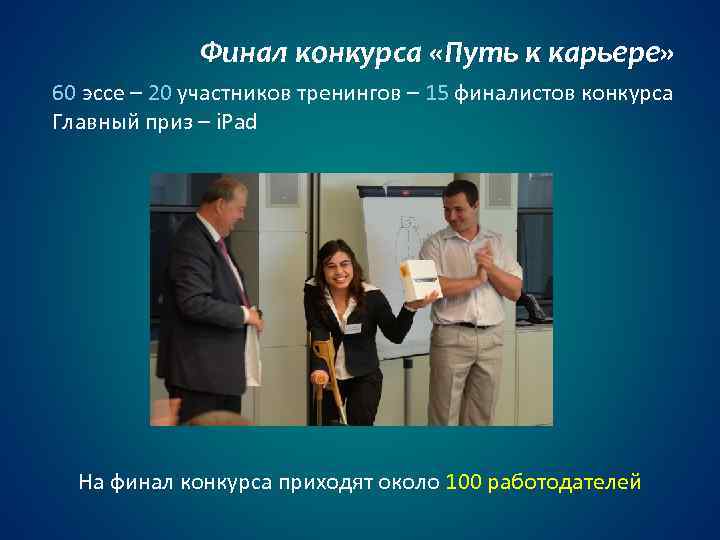 Финал конкурса «Путь к карьере» 60 эссе – 20 участников тренингов – 15 финалистов