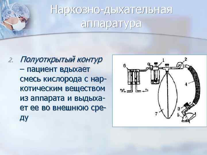 Наркозно-дыхательная аппаратура 2. Полуоткрытый контур – пациент вдыхает смесь кислорода с наркотическим веществом из