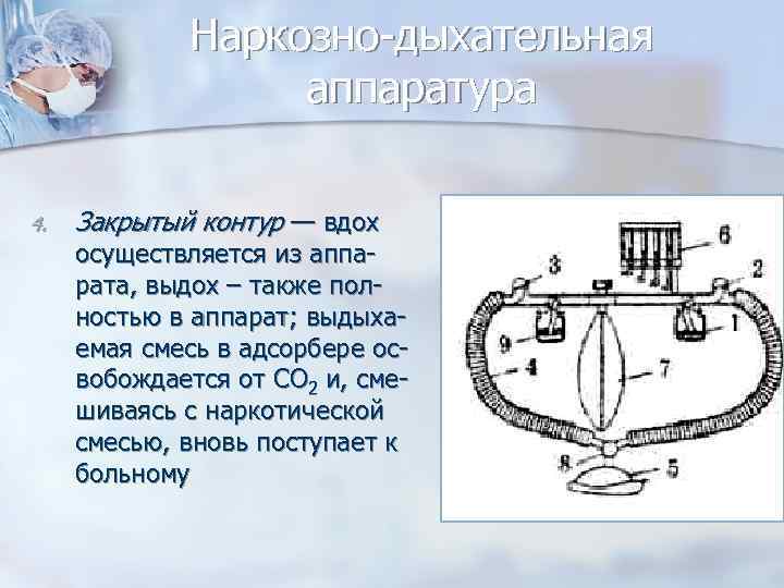 Наркозно-дыхательная аппаратура 4. Закрытый контур — вдох осуществляется из аппарата, выдох – также полностью