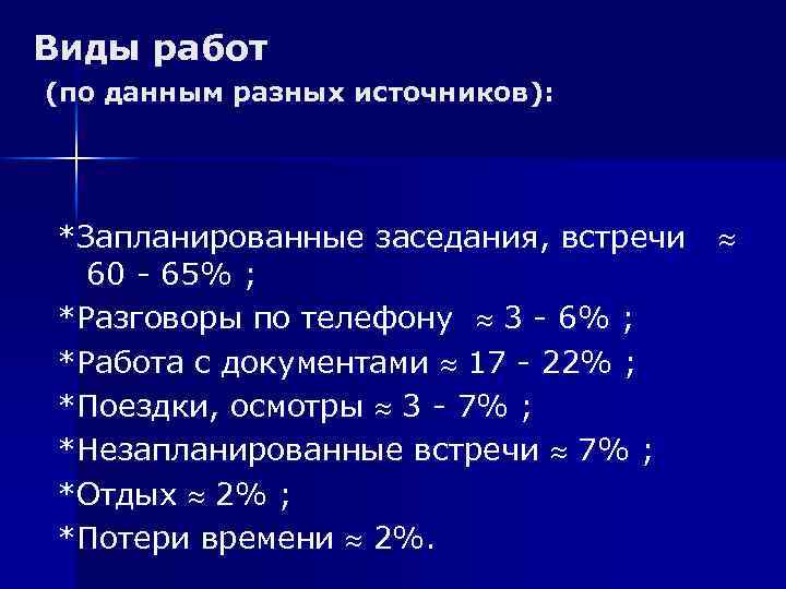 Виды работ (по данным разных источников): *Запланированные заседания, встречи 60 65% ; *Разговоры по