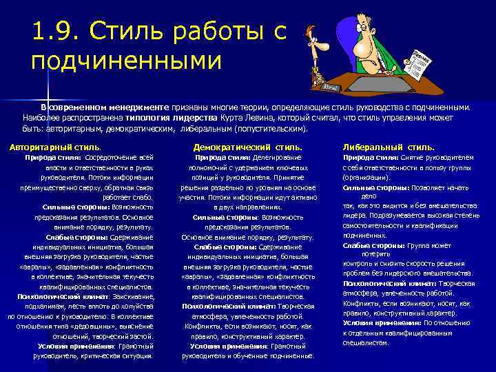 Стили подчиненных. Методы работы руководителя. Стили работы с подчиненными. Стиль работы руководителя. Методы работы с подчиненными.