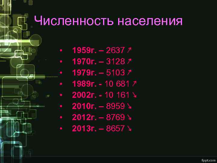 Численность населения • • 1959 г. – 2637 ↗ 1970 г. – 3128 ↗