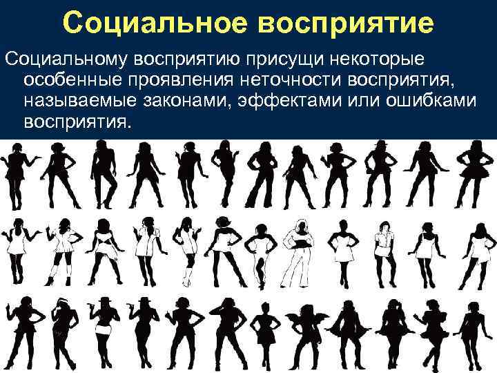 Социальное восприятие Социальному восприятию присущи некоторые особенные проявления неточности восприятия, называемые законами, эффектами или