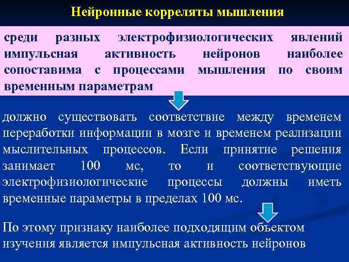 Нейронные корреляты мышления среди разных электрофизиологических явлений импульсная активность нейронов наиболее сопоставима с процессами