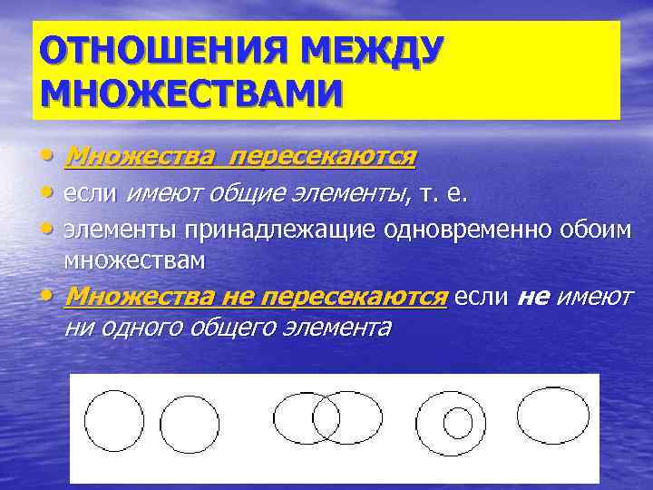 Отношения между элементами. Отношения между множествами. Отношения между множествами примеры. Соотношения между множествами. Конспект отношение между множествами.