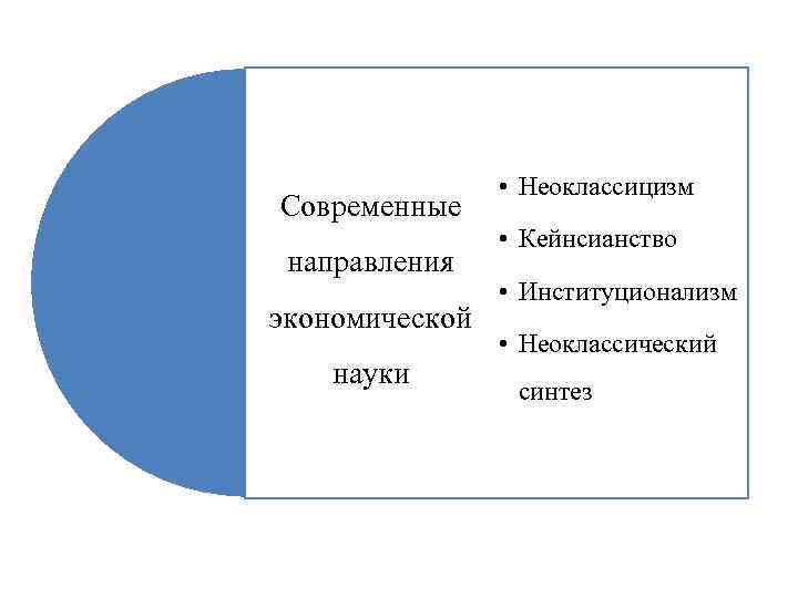 Современные направления экономической науки • Неоклассицизм • Кейнсианство • Институционализм • Неоклассический синтез 