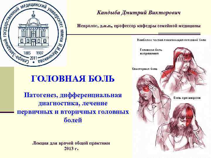 Кандыба Дмитрий Викторович Невролог, д. м. н. , профессор кафедры семейной медицины ГОЛОВНАЯ БОЛЬ