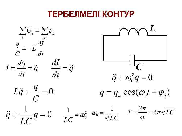 ТЕРБЕЛМЕЛІ КОНТУР 