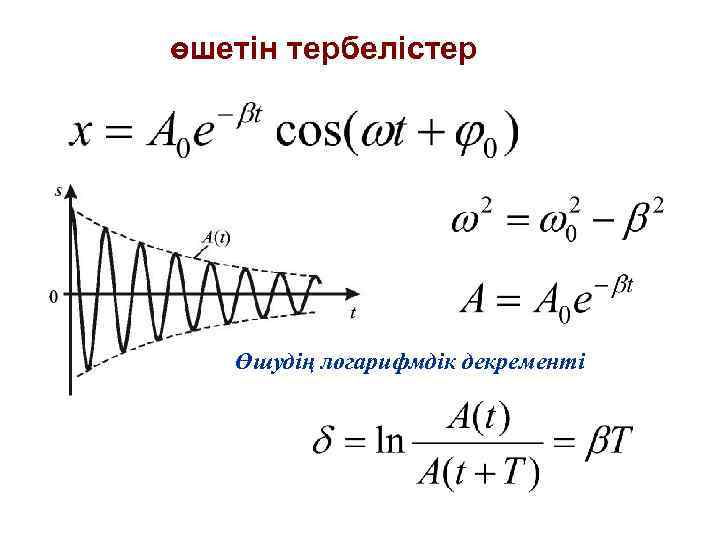 өшетін тербелістер Өшудің логарифмдік декременті 