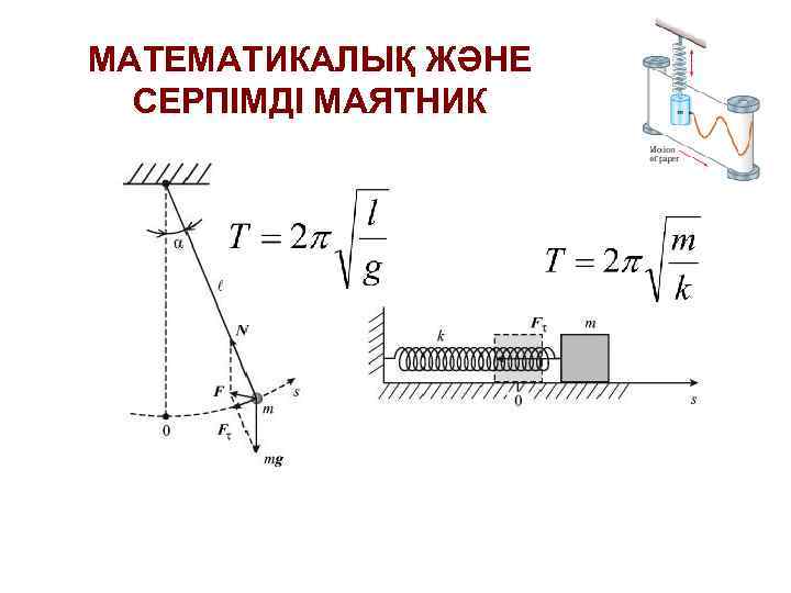 МАТЕМАТИКАЛЫҚ ЖӘНЕ СЕРПІМДІ МАЯТНИК 