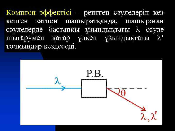 Комптон эффектісі − рентген сәулелерін кезкелген затпен шашыратқанда, шашыраған сәулелерде бастапқы ұзындықтағы сәуле шығарумен