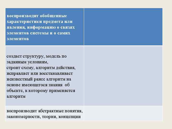 Иносказательное изображение предмета или явления с целью наглядно показать существенные черты