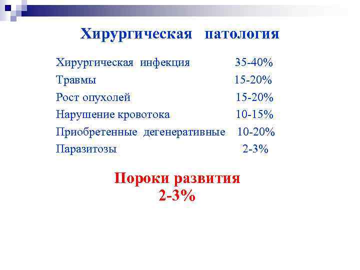  Хирургическая патология Хирургическая инфекция 35 -40% Травмы 15 -20% Рост опухолей 15 -20%