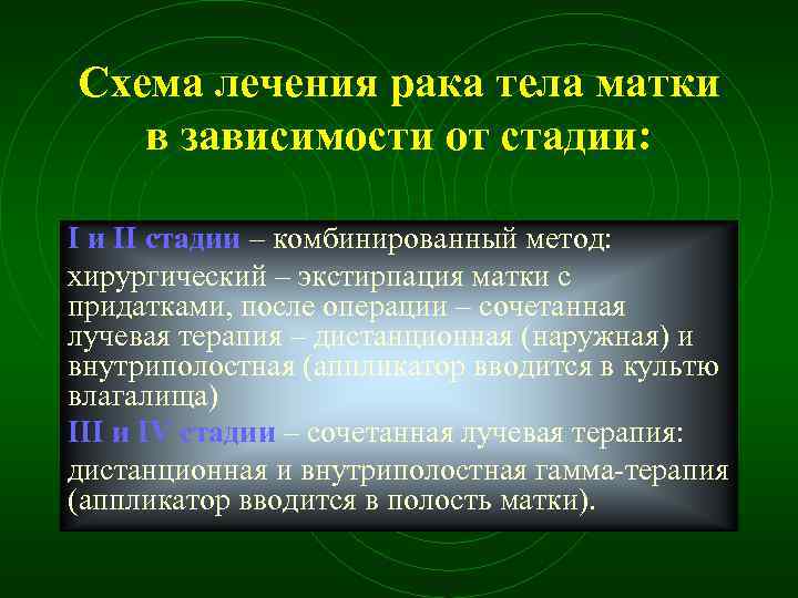 Схема лечения рака тела матки в зависимости от стадии: I и II стадии –