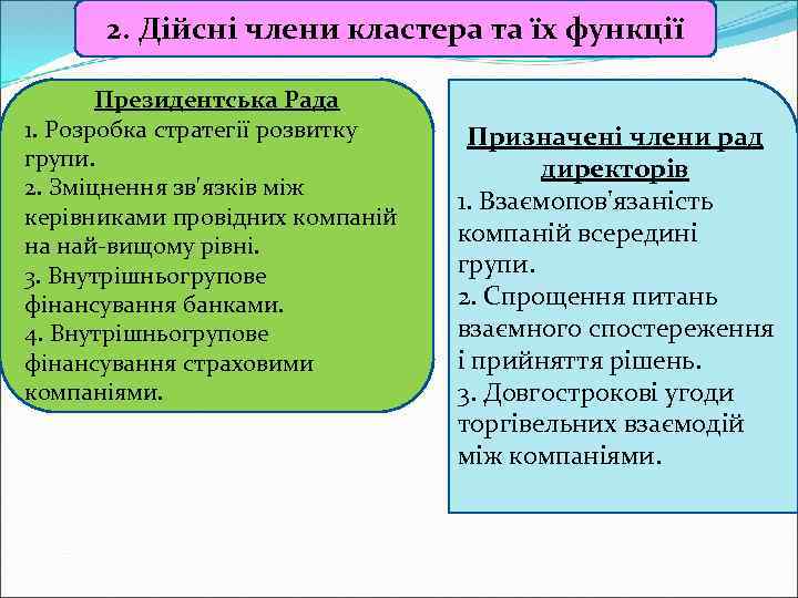 2. Дійсні члени кластера та їх функції Президентська Рада 1. Розробка стратегії розвитку групи.