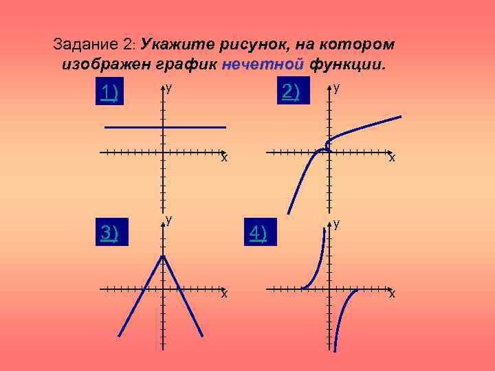 Изобразить график нечетной функции. График нечетной функции. Доопределить функцию нечетным образом.