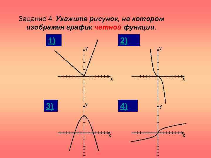 Рисунок функции у 1 х 1. Указать рисунок на котором изображен график четной функции. Функция х-к четная. Укажите график на котором изображен график четной функции. Указать рисунок на котором изображена четная функция.