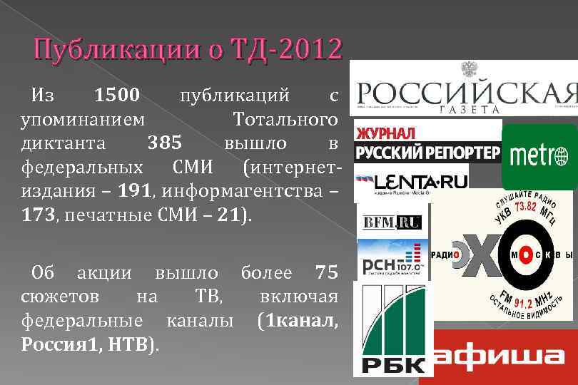 Публикации о ТД‑ 2012 Из 1500 публикаций с упоминанием Тотального диктанта 385 вышло в