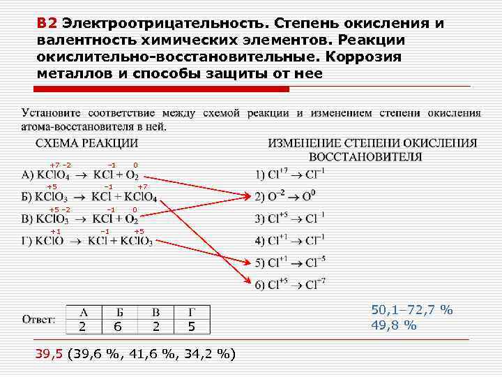 В 2 Электроотрицательность. Степень окисления и валентность химических элементов. Реакции окислительно-восстановительные. Коррозия металлов и