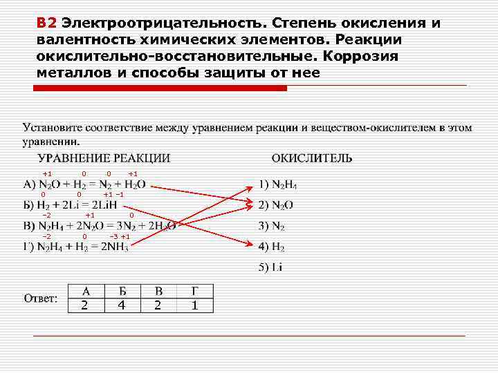 Валентность и степень окисления презентация 8 класс