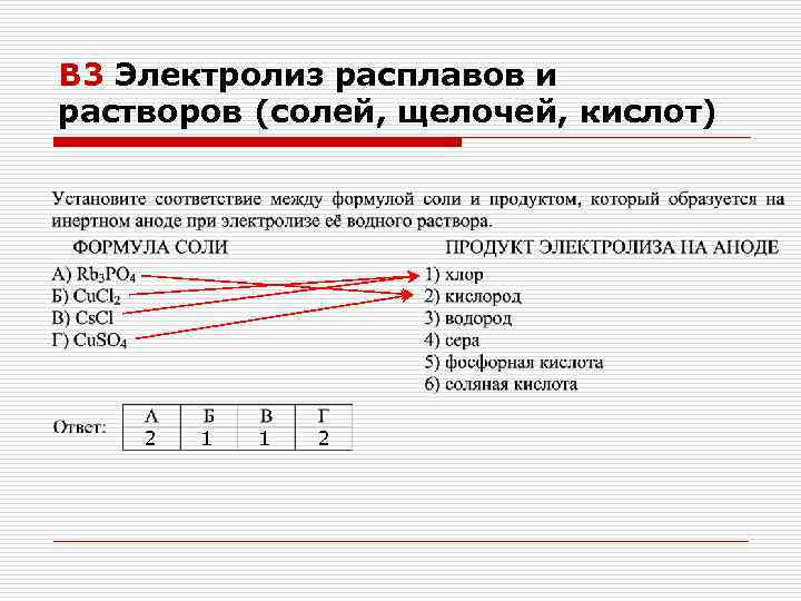 В 3 Электролиз расплавов и растворов (солей, щелочей, кислот) 2 1 1 2 
