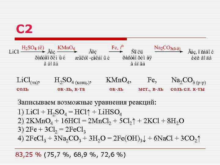C 2 Li. Cl(тв), H 2 SO 4 (конц. ), KMn. O 4, Fe,