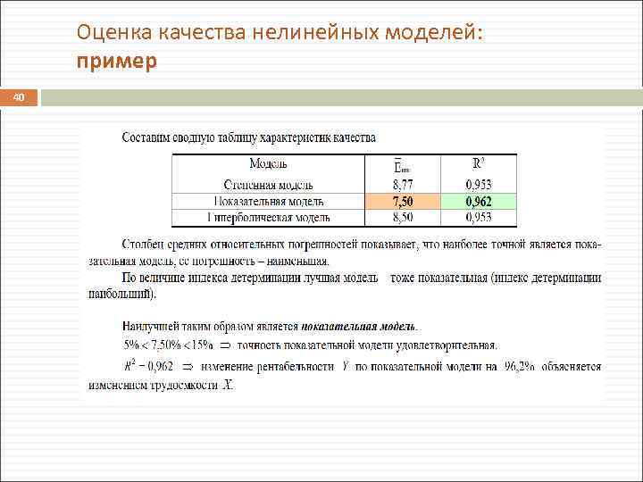 Оценка качества нелинейных моделей: пример 40 