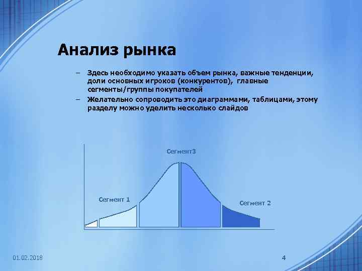 Анализ рынка – – Здесь необходимо указать объем рынка, важные тенденции, доли основных игроков