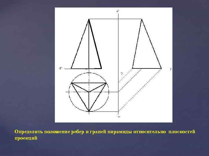 Определить положение ребер и граней пирамиды относительно плоскостей проекций 