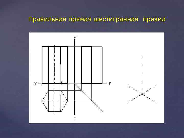 Поверхности задание изображение