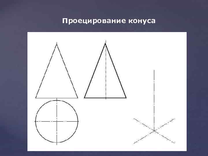 Проецирование конуса 