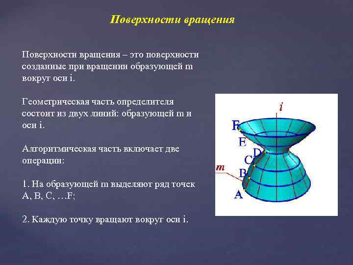 Образование поверхностей. Поверхности вращения. Образующая поверхности вращения. Ось поверхности вращения это. Элементы поверхности вращения.