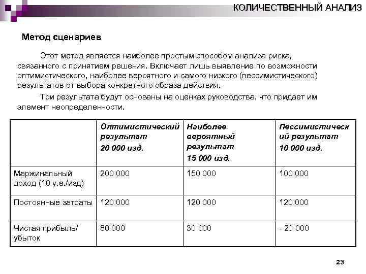 КОЛИЧЕСТВЕННЫЙ АНАЛИЗ Метод сценариев Этот метод является наиболее простым способом анализа риска, связанного с