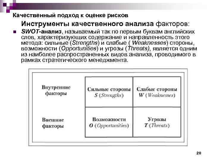 Качественный подход к оценке рисков Инструменты качественного анализа факторов: n SWOT-анализ, называемый так по